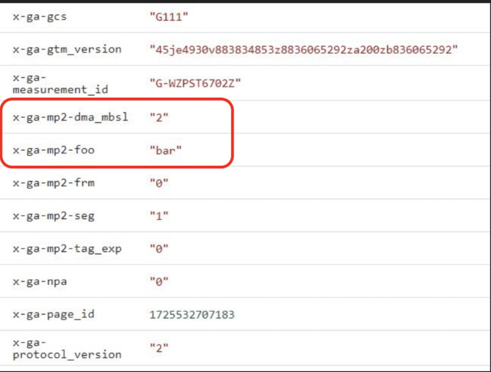 X fields highlighted in an outgoing client request