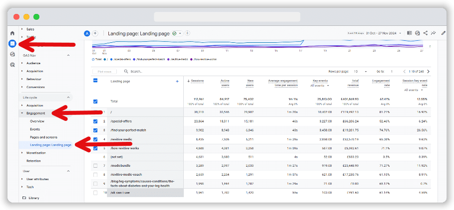 landing page report in google analytics 4