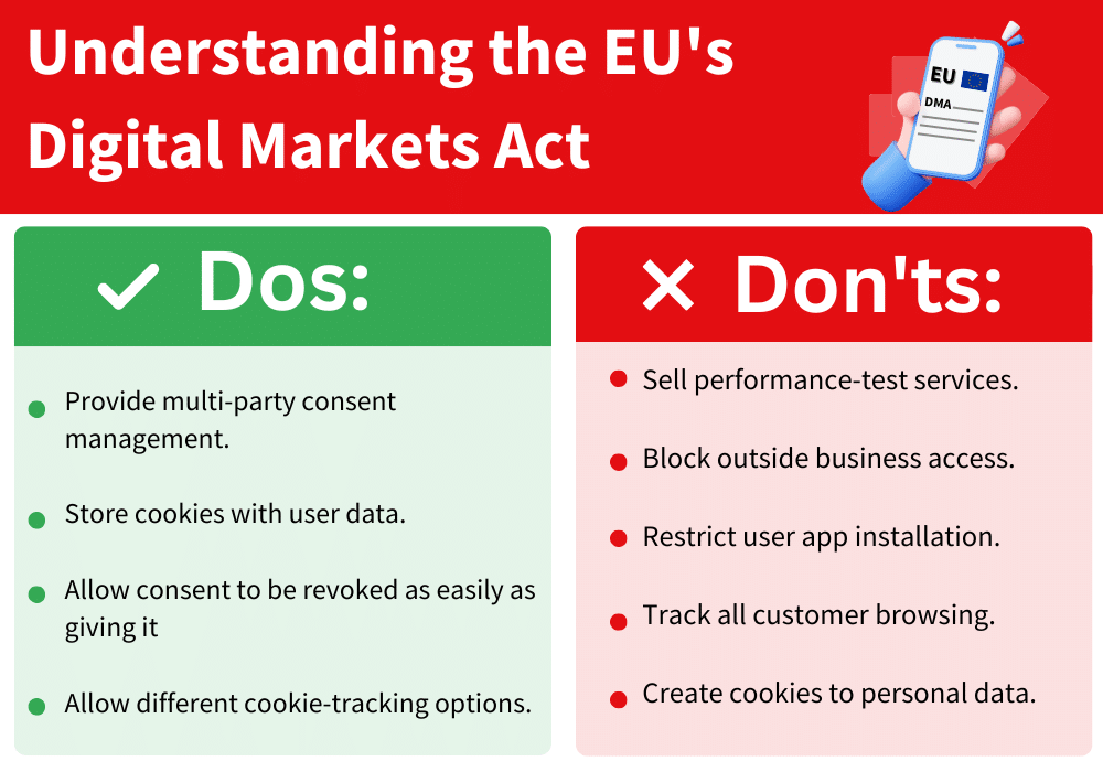 Dos and don't of digital market acts