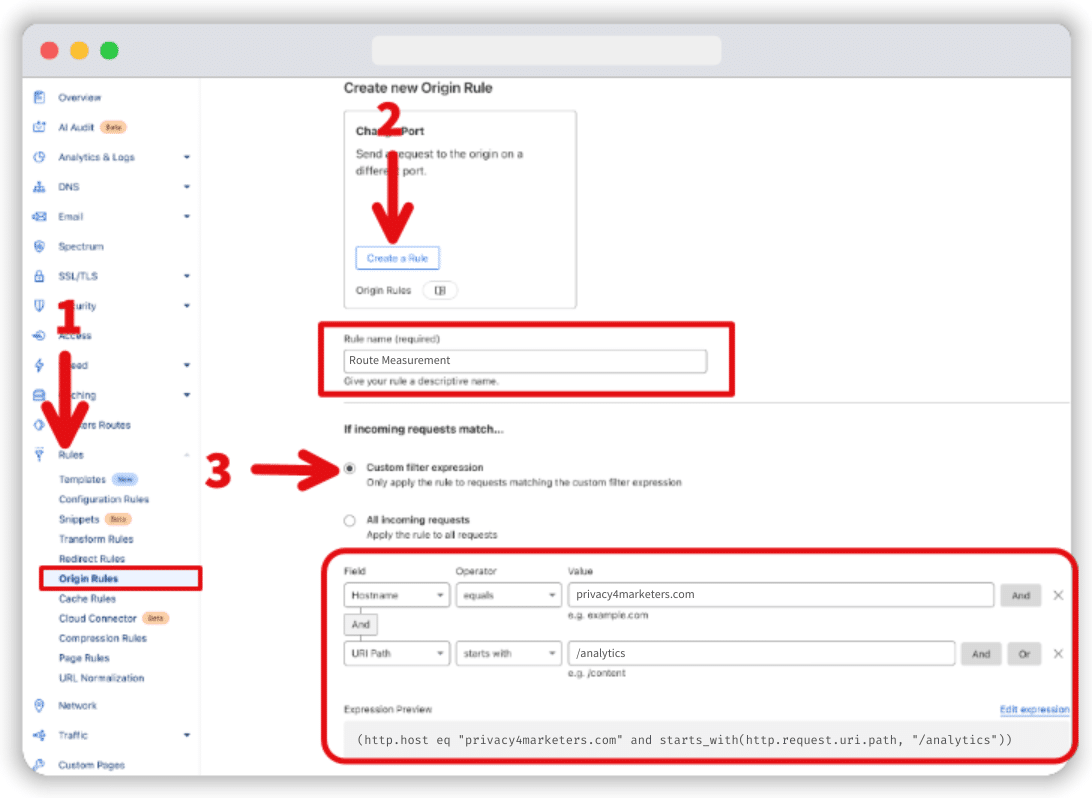 Setting up origin rules in cloudflare