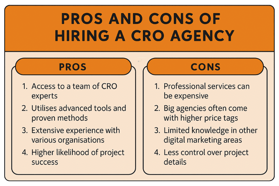 Pros & Cons of hiring a CRO agency