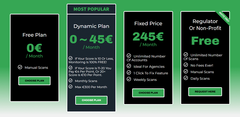 consent mode monitor pricing