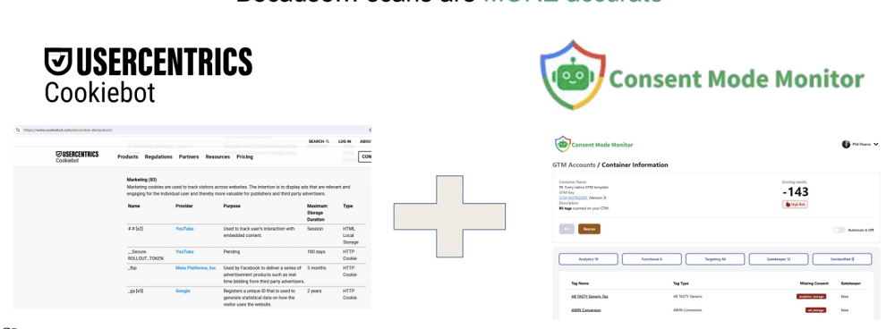 Comparison of the Cookiebot cookie table to the Consent Mode Monitor table