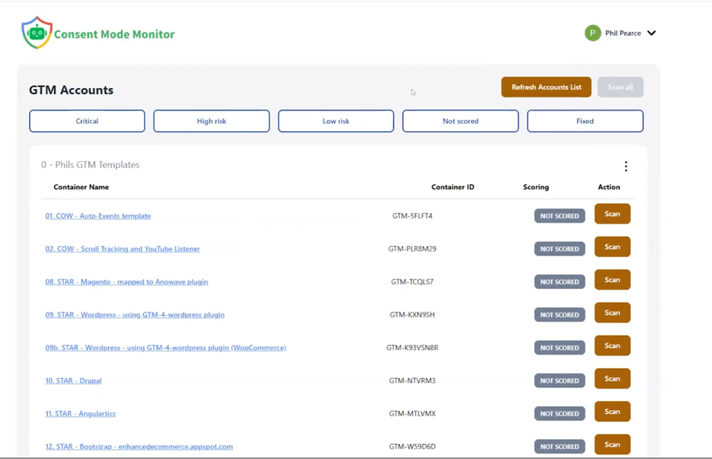 Consent mode monitor interface once you log in with a google account