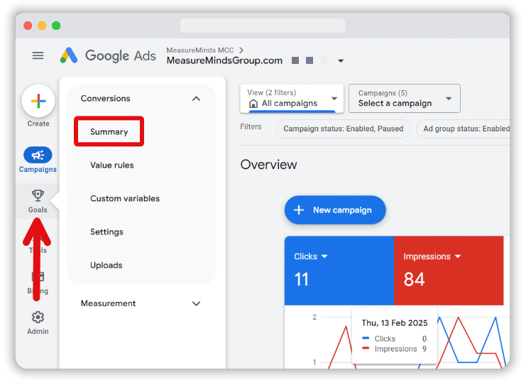 Goals section of a google ads account highlighted