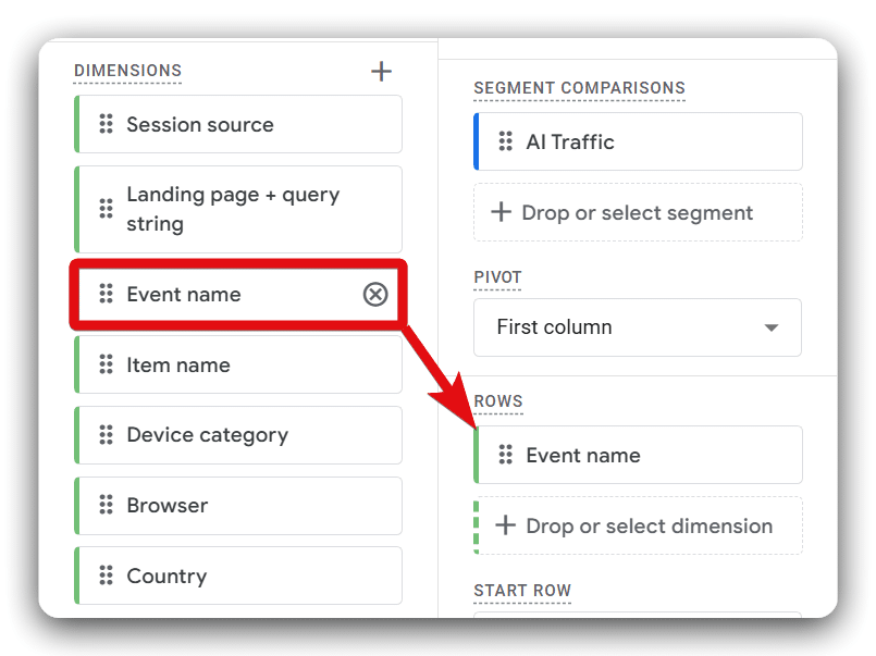 Adding Events dimension to Rows
