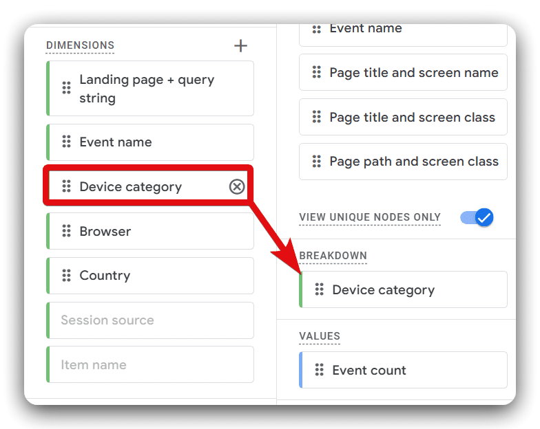 Adding device category dimension as the breakdown