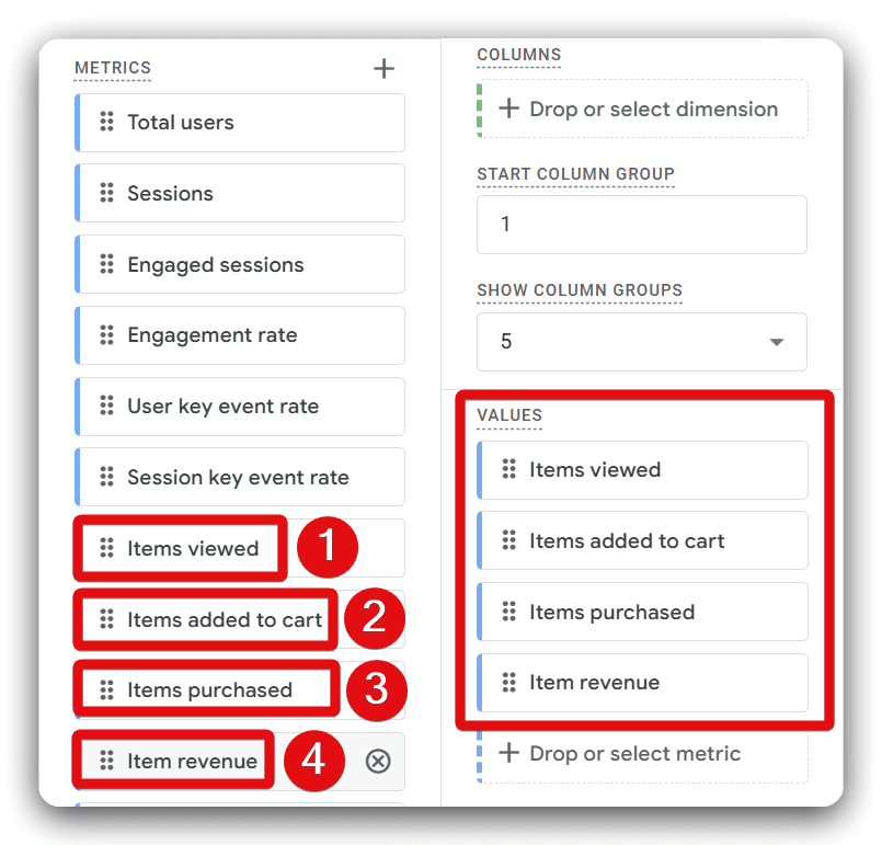 Adding ecommerce metrics to the report
