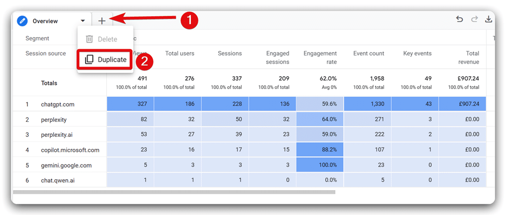 Button to duplicate a exploration report hightlighted
