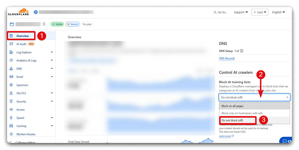 How to change the AI crawler access from cloudflare's interface