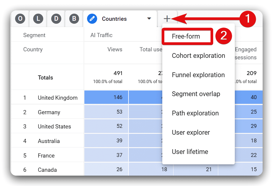 Creating a new free form report