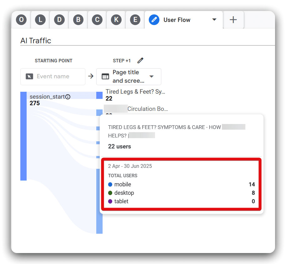 Path exploration note breakdown by device category