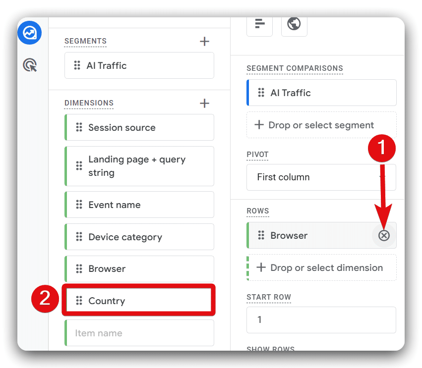 Replacing browsers dimension with country dimension in GA4 exploration