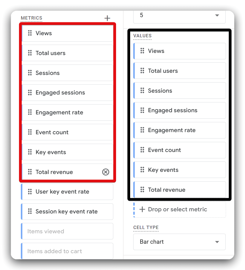 Selecting a metrics to add as the row in ga4 exploration