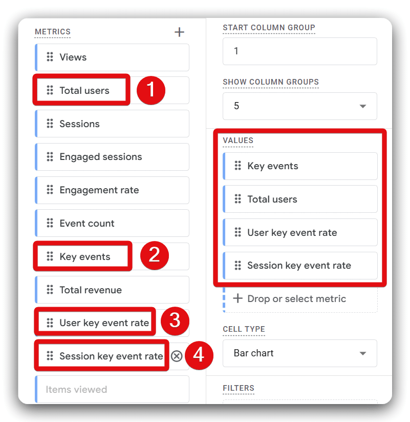 Selecting the metrics in GA4 exploration