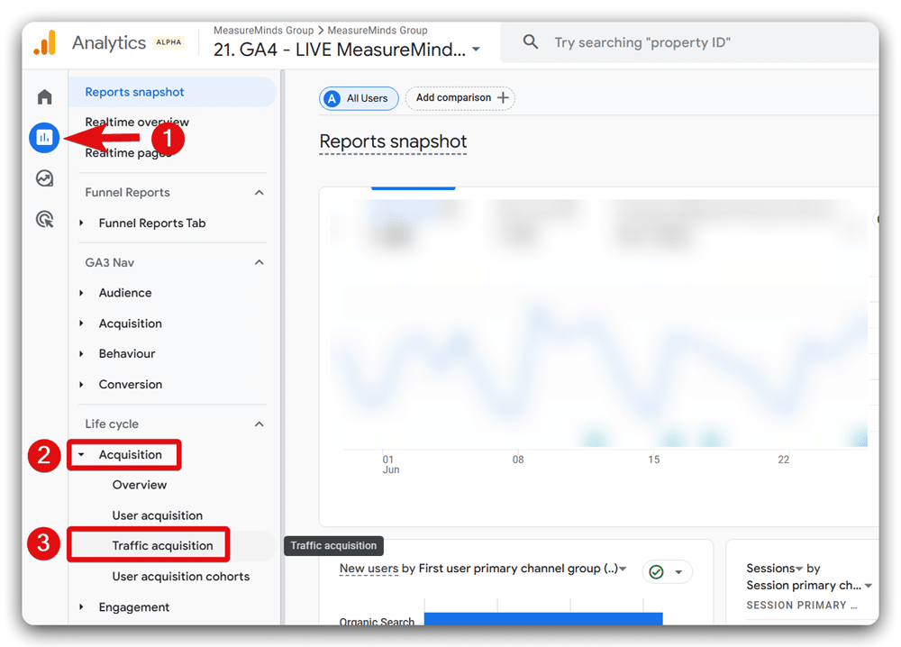 Traffic acquision report highlighted in a ga4 account