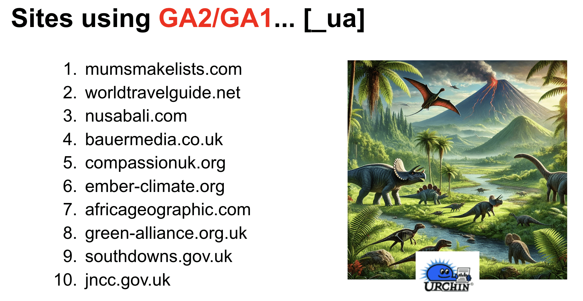 Uk sites that are using older google analytics like urchin analytics