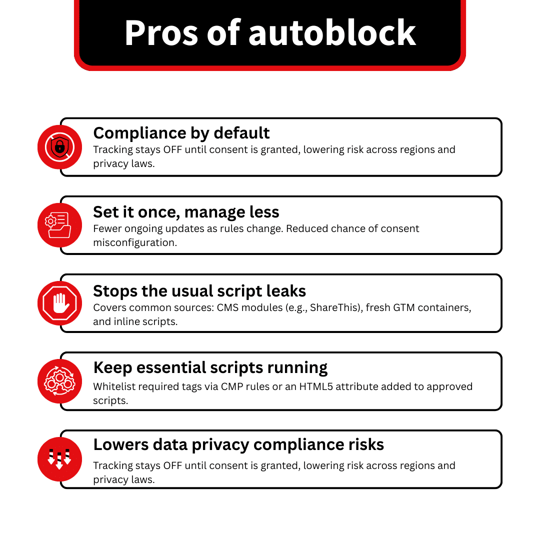 Pros of autoblock