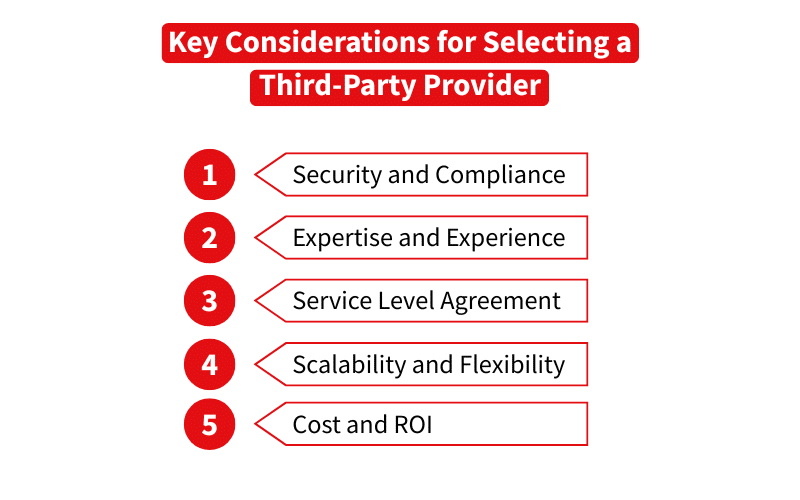 Key Considerations for Selecting a Third party Provider